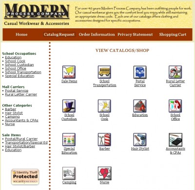 SSModern