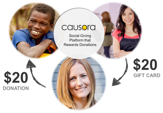 causora 3