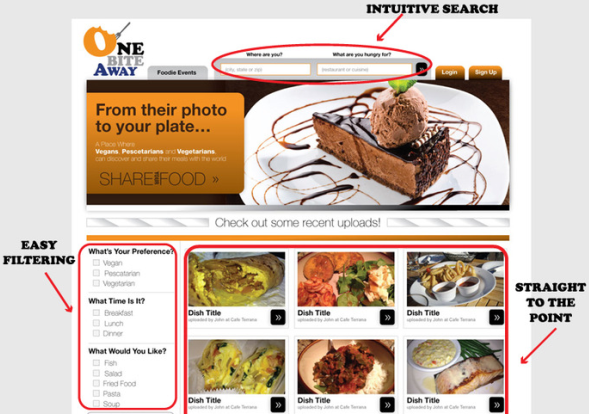 onebiteaway.com