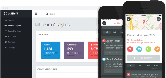 Analytics Pic
