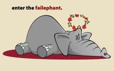 inbound marketing fails