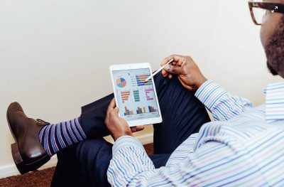 Investor Routes