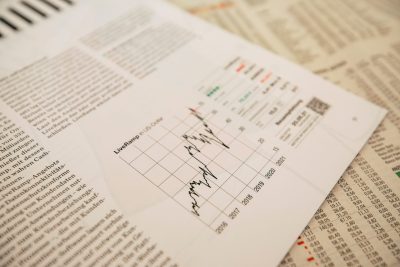 Incident Report Analysis