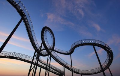 September Market Rollercoaster