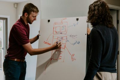 People brainstorming on a whiteboard